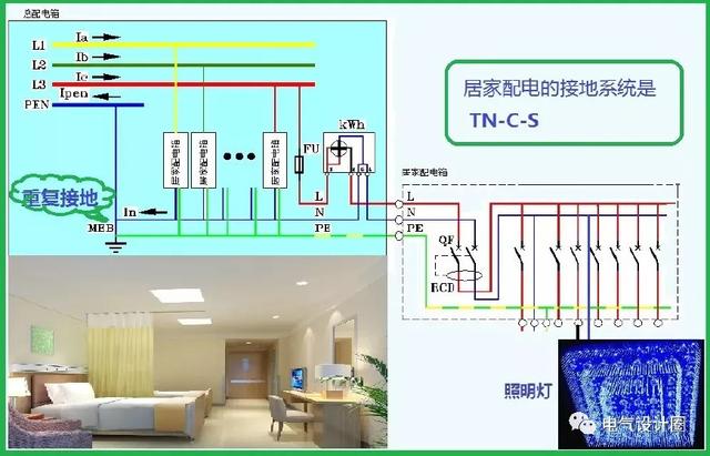 電工電氣：零線(xiàn)和中性線(xiàn)的區(qū)別